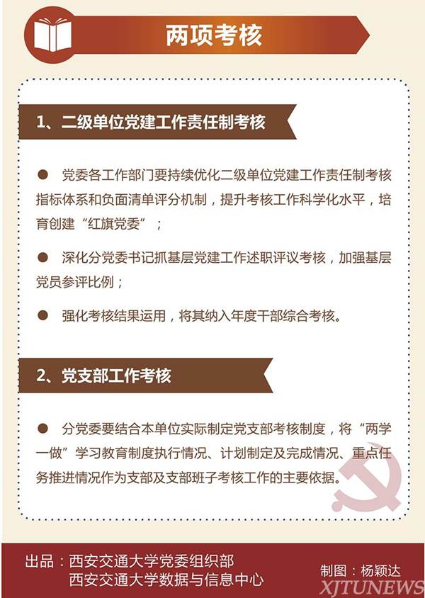 //news.xjtu.edu.cn/_mediafile/news/2017/05/08/3jrawv8cxd.jpg